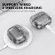 Защитный чехол AHASTYLE WG162 для Samsung Galaxy Buds 3 / Buds 3 Pro - Transparent Black. Фото 4 из 7