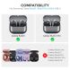 Защитный чехол AHASTYLE WG162 для Samsung Galaxy Buds 3 / Buds 3 Pro - Transparent Black. Фото 7 из 7