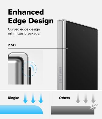 Комплект захисних стекол (2шт) Ringke Easy Slide Tempered Glass для Samsung Galaxy Fold 8 (8800328819375)