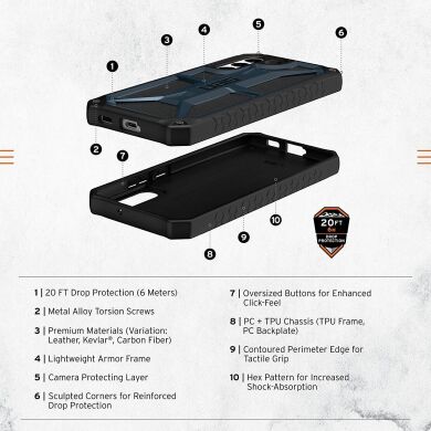 Защитный чехол URBAN ARMOR GEAR (UAG) Monarch для Samsung Galaxy S22 Plus (S906) - Black