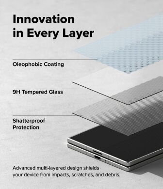 Комплект захисних стекол (2шт) Ringke Easy Slide Tempered Glass для Samsung Galaxy Fold 8 (8800328819375)