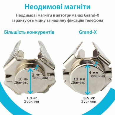 Автомобильный держатель Grand-X МТ-01 - Black