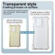 Защитный чехол IMAK Airbag MAX Case для Samsung Galaxy S25 FE (S731) - Transparent. Фото 7 из 8