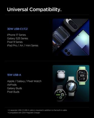 Автомобильное зарядное устройство Spigen Car Charger EV603BT (60W) ACP10515 - Black