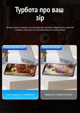 Антибликовая пленка на экран RockSpace Explosion-Proof Matte для Samsung Galaxy S26 FE