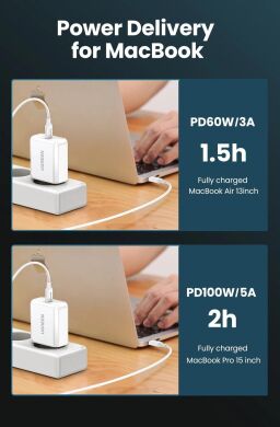 Кабель UGREEN US264 Type-C to Type-C (60W, 3A, 1m) - White