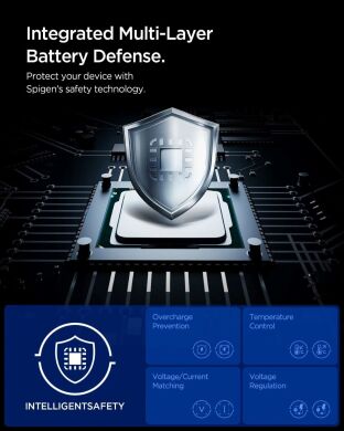 Автомобильное зарядное устройство Spigen Car Charger EV603BT (60W) ACP10515 - Black