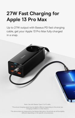 Мережевий зарядний пристрій Baseus GaN3 Pro Desktop Fast Charger AC+2U+2C (100W) + кабель Type-C to Type-C (100W, 1m) PSZM000401 - Black