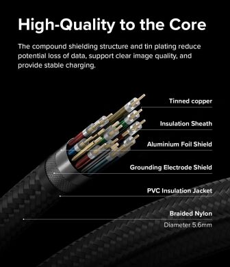 Кабель Ringke 90 Degree Type-C to Type-C 240W (5A, 2m) 8800293851486 - Black
