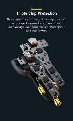 Автомобільний зарядний пристрій Baseus Qualcomm QC5 Car Charger 2C+U 160W + кабель Type-C to Type-C 100W (20V,5A, 1m) CCZX-160C - Grey