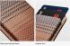 Кардхолдер Pitaka Magnetic Woven (MWW2401) - Black / Grey