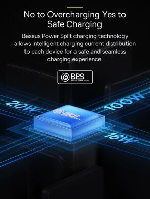 Кабель Baseus Flash Series II 3 in 1 Type-C to MicroUSB+Lightning+Type-C (100W, 1.5m) CASS030201 - Black