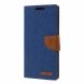 Чехол-книжка MERCURY Canvas Diary для Samsung Galaxy Note 10+ (N975) - Blue. Фото 5 из 7