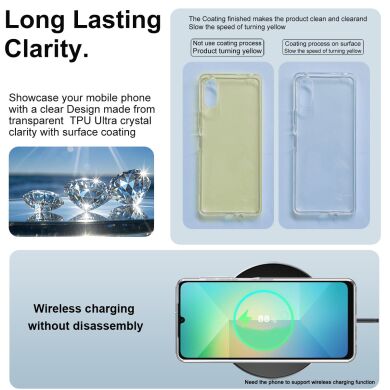 Силиконовый чехол IMAK UX-10 Series для Samsung Galaxy A07 (A075) - Transparent
