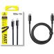 Кабель Baseus New Braided Type-С to Type-C (100W, 1m) E0426W00 - Black