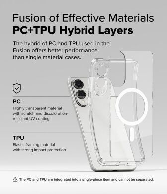 Защитный чехол Ringke Fusion Magnetic для Samsung Galaxy S25 Edge (S937) 8800293854333 - Clear