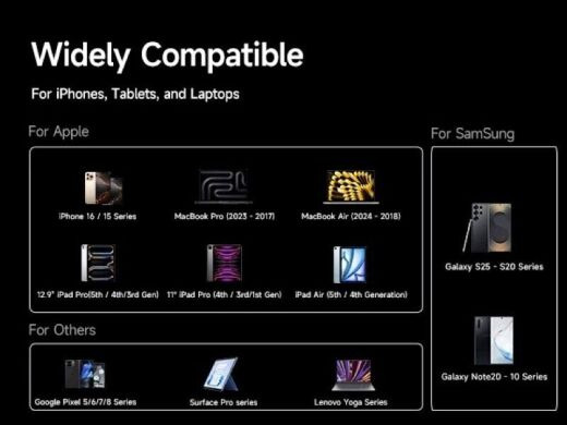 Кабель Baseus New Braided Type-С to Type-C (100W, 1m) E0426V01 - White