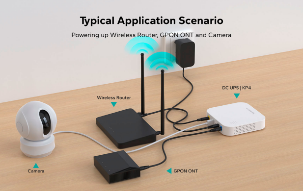 Портативне джерело живлення для роутера MARSRIVA KP4 18W DC 5V/9V/12V (10000mAh) - White