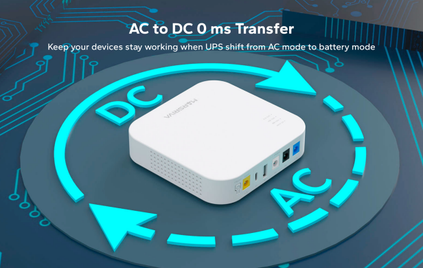 Портативне джерело живлення для роутера MARSRIVA KP4 18W DC 5V/9V/12V (10000mAh) - White