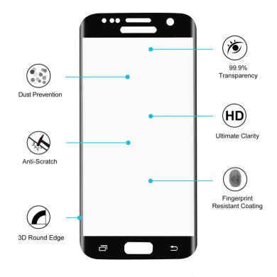 Захисне скло HAT PRINCE Full Covered для Samsung Galaxy S7 (G930) - Black