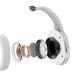 Беспроводные наушники Baseus Encok Wireless Headphone D02 Pro (NGD02-C02) - White. Фото 6 из 28