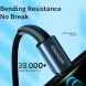 Кабель ESSAGER Sunset Type-C to Type-C (100W, 2m) EXCTT1-CGA01 - Black