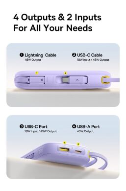 Зовнішній акумулятор Baseus QPow 3 45W (10000mAh) + кабель Type-C + Lightning (E0028C01) - White