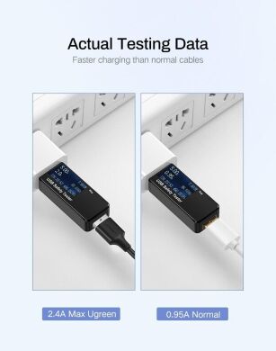 Кабель UGREEN US289 USB 2.0 to MicroUSB (2.4A, 0.25m) - Black