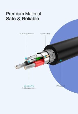 Кабель UGREEN US289 USB 2.0 to MicroUSB (2.4A, 0.25m) - Black