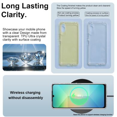 Силиконовый чехол IMAK UX-10 Series для Samsung Galaxy A17 (A175) - Transparent