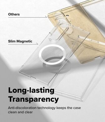 Защитный чехол Ringke Slim Magnetic для Samsung Galaxy Fold 7 - Clear