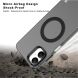 Защитный чехол IMAK Candy Series Magnetic для Samsung Galaxy A06 (A065) - Black. Фото 4 из 6