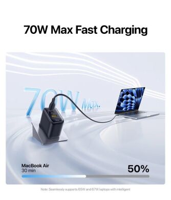Мережевий зарядний пристрій Baseus EnerFill FE22 70W (2Type-C + USB) E0123500 - Black