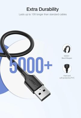 Кабель UGREEN US289 USB 2.0 to MicroUSB (2.4A, 1m) - Black