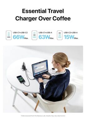 Мережевий зарядний пристрій Baseus EnerFill FE22 70W (2Type-C + USB) E0123500 - Black