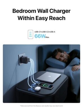 Мережевий зарядний пристрій Baseus EnerFill FE22 70W (2Type-C + USB) E0123500 - Black