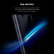 Комплект защитных пленок (2 шт) NILLKIN Impact Resistant Curved Film для Samsung Galaxy Note 20 Ultra (N985) - Black. Фото 13 из 19
