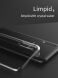 Силиконовый (TPU) чехол X-LEVEL Soft Case для Samsung Galaxy A50 (A505) / A30s (A307) / A50s (A507) - Transparent. Фото 4 из 10