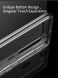 Силиконовый (TPU) чехол X-LEVEL Soft Case для Samsung Galaxy A50 (A505) / A30s (A307) / A50s (A507) - Transparent. Фото 8 из 10