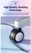 Кабель ESSAGER Breeze USB to Type-C (100W, 1m) EXC7A-WL02-P - White