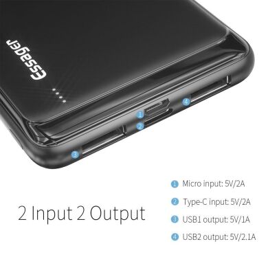 Внешний аккумулятор ESSAGER Portable Power Bank (10000mAh) - Black