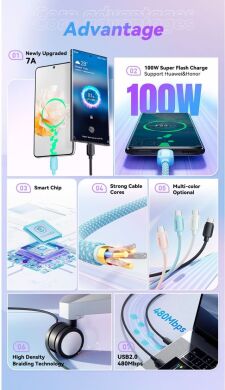 Кабель ESSAGER Breeze USB to Type-C (100W, 1m) EXC7A-WL02-P - White