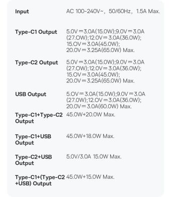 Мережевий зарядний пристрій Baseus GaN5 Pro Fast Charger 65W (CCGP120202) - White