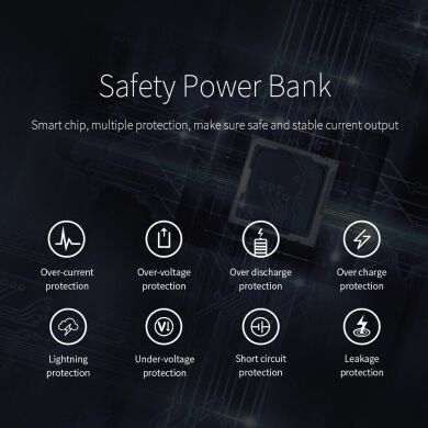 Внешний аккумулятор ESSAGER Portable Power Bank (10000mAh) - Black