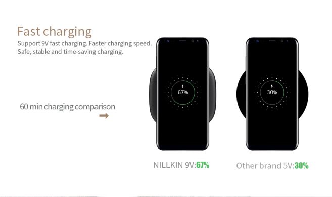 Беспроводное зарядное устройство NILLKIN MC022 LED Light Qi Fast Wireless Charger - Black