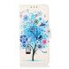 Чехол Deexe Life Style Wallet для Samsung Galaxy M32 (M325) - Blue Tree. Фото 3 из 8