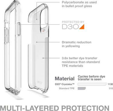 Защитный чехол Gear4 Crystal Palace для Samsung Galaxy S20 Ultra (G988) - Clear