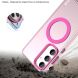 Захисний чохол IMAK Candy Series Magnetic для Samsung Galaxy S25 (S931) - Red