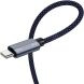 Кабель Hoco U134 Primero 240W Type-C to Type-C (5A, 1.8m) - Blue. Фото 3 из 6