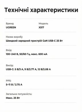 Сетевое зарядное устройство UGREEN X517 GaN 25W (Type-C) 65736 - Black